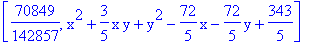 [70849/142857, x^2+3/5*x*y+y^2-72/5*x-72/5*y+343/5]
